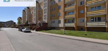 2 pokoje z balkonem w super lokalizacji