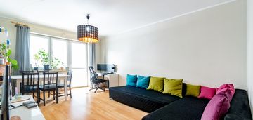 Niezależne 2 pok. |2balkony, garaż| wielicka urząd