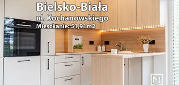Nowe 3-pok | dwa m. parkingowe | ul kochanowskiego