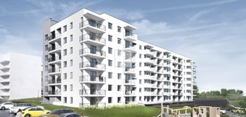 Promocja cenowa - 2 pokoje | oddanie lipiec 2025