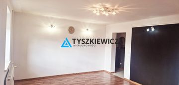 Mieszkanie 2 pokojowe blisko parku
