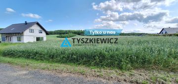 Działka budowlana w dogodnej lokalizacji