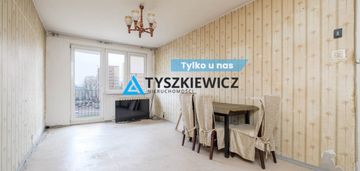 Centrum wrzeszcz, do własnej aranżacji