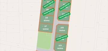Działki z potencjałem w szczepankowie