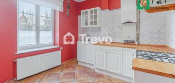 3 pokoje | ścisłe centrum gdańska | od zaraz