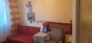 3-pokojowe mieszkanie na bielanach