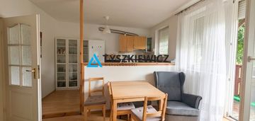 Kawalerka z balkonem i niskim czynszem