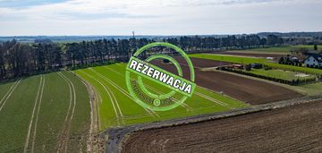 Przyszłościowa działka usługowo-mieszkaniowa