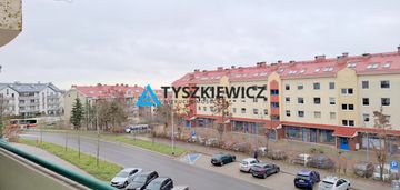 Mieszkanie blisko śródmieścia