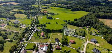 Gotowy start twojej budowy