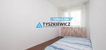 Napisz następny rozdział życia w tych 3 pokojach