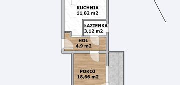 1 pokojowe. sprzedaż. olsza, rakowice. ul. śliczna