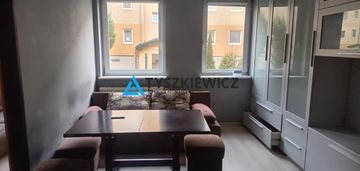 Mieszkanie na wynajem reda, ul. obwodowa