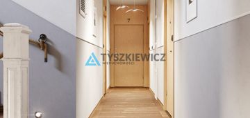 Apartament władysławowo 48 m2 