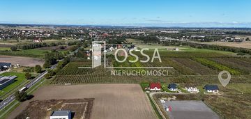 Wydane pozwolenie na budowę | mpzp | 1000m²