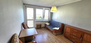 2-pokojowe mieszkanie blisko ug i awfis – żabianka