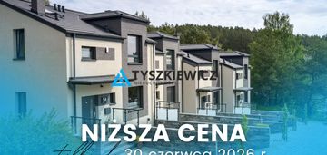 Ostatni szereg: skrajny. straszyn
