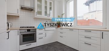 Przepiękne mieszkanie w centrum.