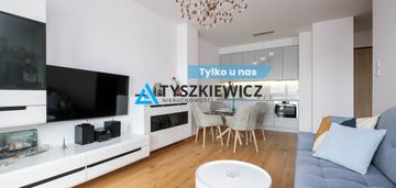 Nowe 2 pok., 38 m2, miejsce w garażu, siłownia!