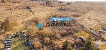 Oferta inwestycyjna - zabudowa wielorodzinna!