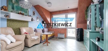 Idealne mieszkanie dla rodziny- 3pokoje. pruszcz