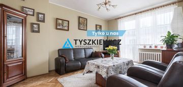 Wszędzie blisko i parking i schron w piwnicy