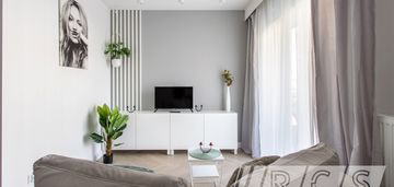 Centrum wrocławia | plac jana pawła ii | 5 min do
