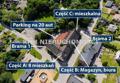 Dom, kamienica, mieszkania, usługowe lokale. śląsk