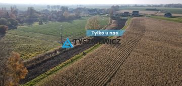 Działka z potencjałem w stegnie !