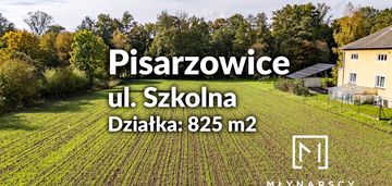 825 m2|działka c | budowlana | pisarzowice |
