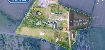 Duża działka usługowo mieszkaniowa gm. kłomnice