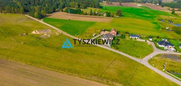 Atrakcyjna działka budowlana w skorzewie!
