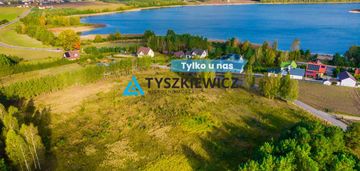 Działka nad jeziorem z mpzp
