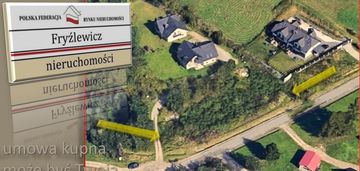 Nowy sącz, działka budowlana