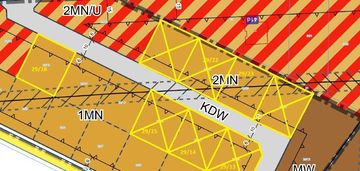 Działki z mpzp  atrakcyjna lokalizacja pobiedziska