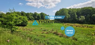 Działka budowlana z pozwoleniem na budowę!