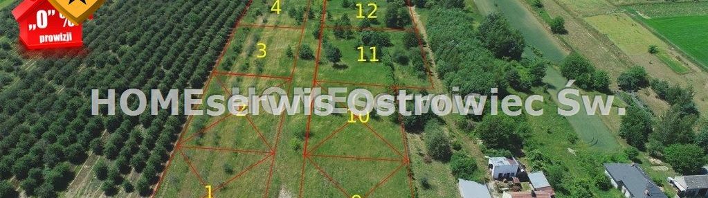 Działki z widokiem częstocice. działka 1250 m2