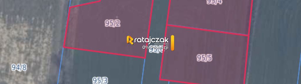 Działka budowlana ustarbowo