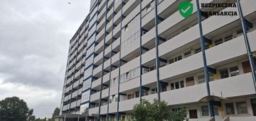 3 pokoje | balkon | do remontu | przymorze