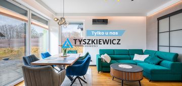 Atrakcyjny dom w okolicy nowej karczmy!