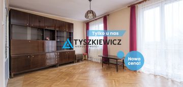 Spółdzielcze , 2 pokoje, inwestycja