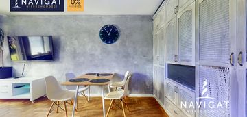 Przejmij gotowy biznes i zarabiaj !