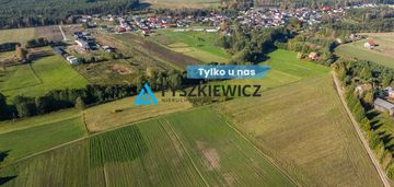 Działka w ciszy, pośród niczego z mpzp - budowlana