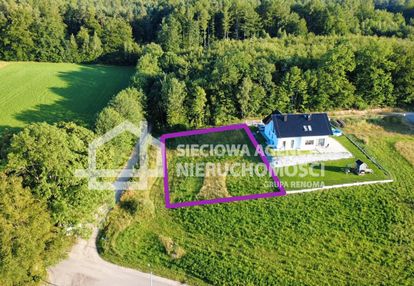 Działka budowlana mpzp ul. sarni dwór somonino