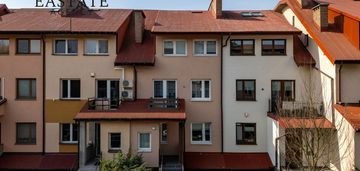 Segment środkowy| część biurowa| obwodnica | metro