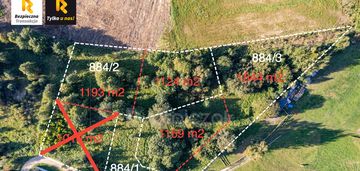 Działki budowlane z warunkami zabudowy| szemud