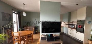 3-pokojowe mieszkanie na bemowie