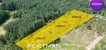 Wiązowna kościelna duża inwestycyjna działka