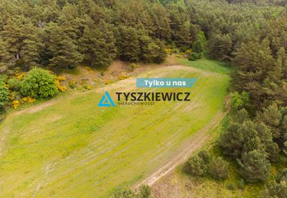 Działki w ostrowie z wydanymi wz