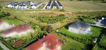 Działka mieszkaniowo-usługowa | mpzp